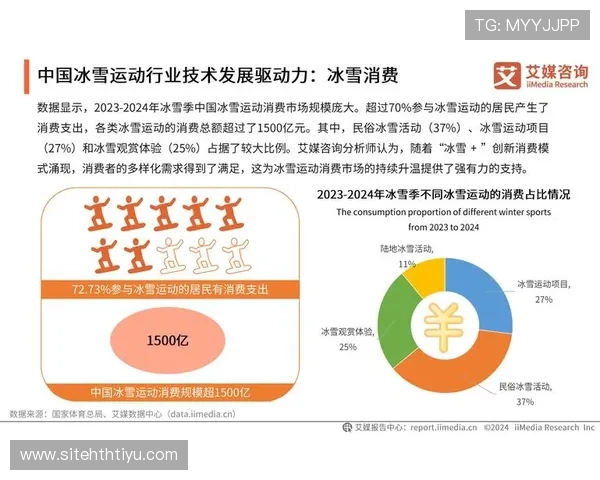 华体会官网新闻最新动态全面解析体育行业发展趋势