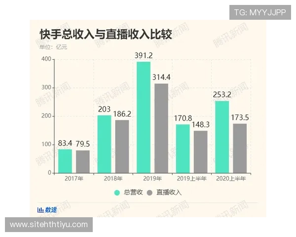 华体会旗舰平台:丰富的体育赛事专题报道和深度分析,提升用户的观看和投注体验
