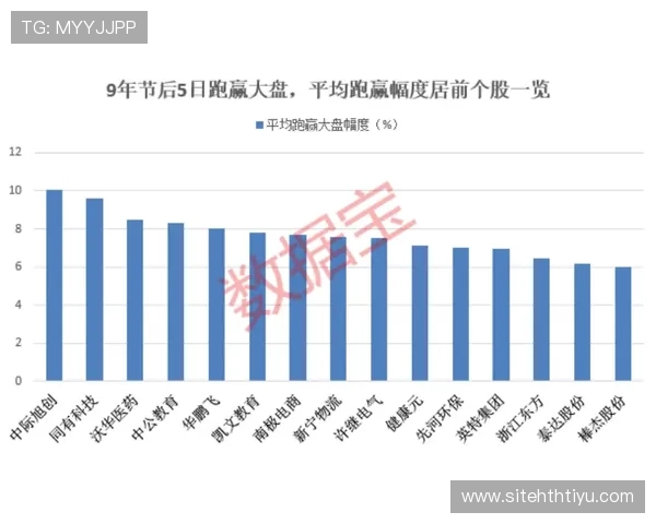 华体足球澳盘比赛数据分析提供专业建议帮助玩家提升胜率