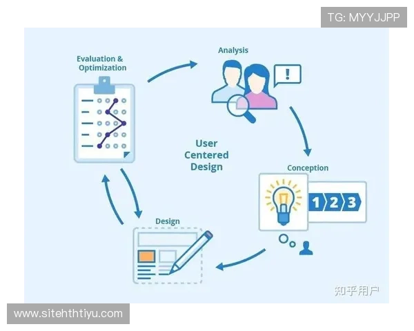 结合haha体育app打造你的专属体育资讯频道实现个性化内容推送与订阅